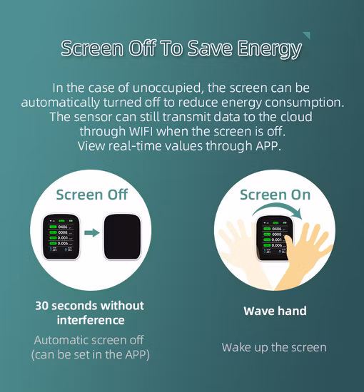 Portable Digital Indoor Monitor Mini CO2 Meter Detector for Air Monitoring