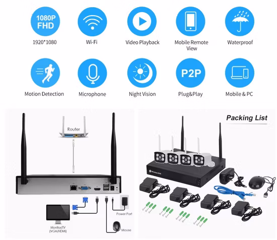 Home Security Infrared IP Camera Indoor 2MP Poe Dome CCTV Camera